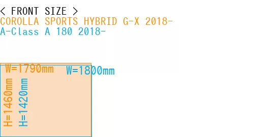 #COROLLA SPORTS HYBRID G-X 2018- + A-Class A 180 2018-